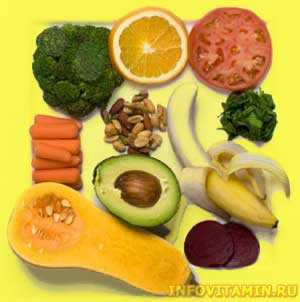 Food sources of potassium