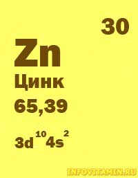 Zinc  properties and application, daily allowance for men and women, food sources