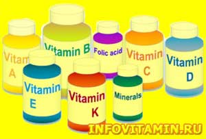 Detailed guide to vitamins, minerals, herbs and supplements