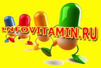 Handbook of vitamins, minerals, medicinal herbs and supplements. Diseases — symptoms and treatment