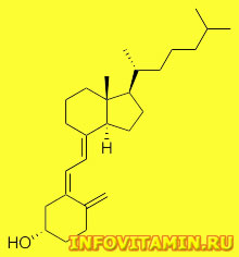 Витамин D (кальциферол)