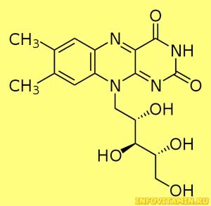 Рибофлавин (витамин В2) — свойства, применение, противопоказания, рибофлавин в продуктах питания