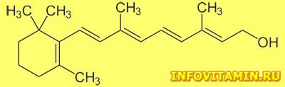 Формула молекулы ретинола (витамина A)